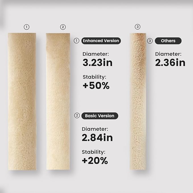 Gardner Pet 65in Heavy Duty Cat Tree Tower for Large Cats, Multi-Level Cat Furniture with Replaceable Sisal Scratching Post, Hammock | Extra-Large Platform & Condo (Upgraded Beige)