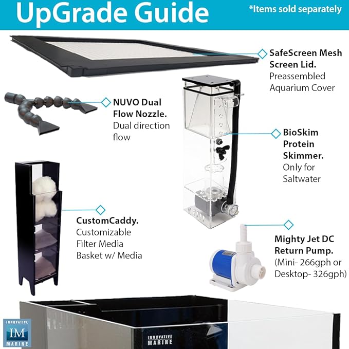 Innovative Marine Starter Kit Aquariums (25 Gallon Lagoon)