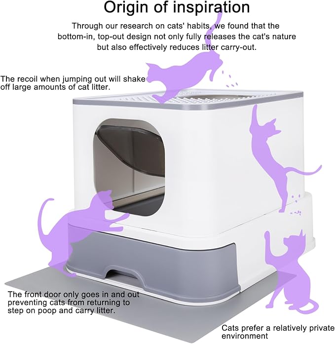 RIZZARI Cat Litter Box Stainless Steel Top-Entry : Leak-Proof Enclosed Design Reduces Odor, for Indoor Cats & Owners (White)
