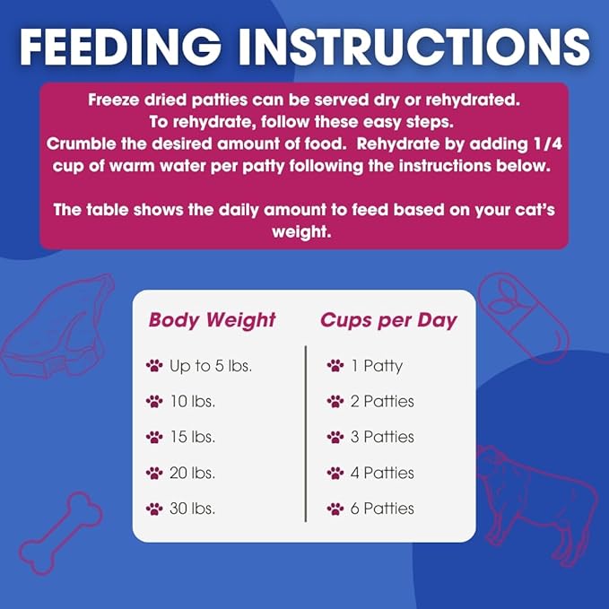 Freeze-Dried Raw Cat Food - Beef Formula, High Protein, Grain-Free, Whole Ingredients, No Additives, Meal Mixer or Topper - Supports Healthy Digestion, Coat, and Joints