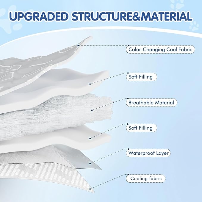 Kittra Dog Cooling Mat,Washable Portable Coolings Pad for Pet Dogs & Cats Sleeping Mat for Indoor & Outdoor Use, Keep Cooling for Pets(Gray,24.4" L x 19.7" W)