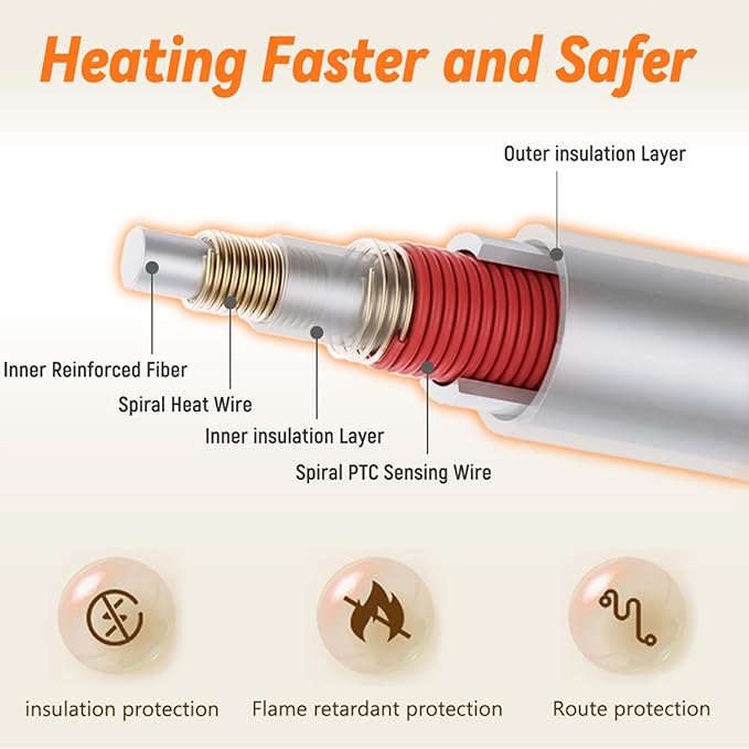 Heeyoo Pet Heating Pad, Adjustable Temperature Dog Cat Heating Pad with Timer, Waterproof Heated Dog Bed with Chew Resistant Cord, Auto Power-Off Indoor Pet Heated Mat for Dogs and Cats