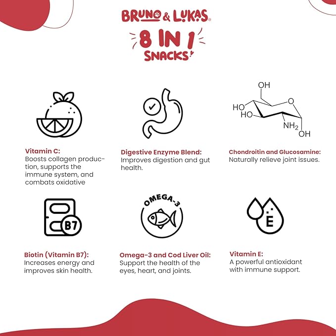 Multivitamin Treats for Dog Supplement 8 in 1 Vitamins Support Joint Digestion Antioxidant- Improves the Immune System Skin & Coat with Glucosamine for Dogs and Omega Fish Oil Salmon Flavor (90 Chews)