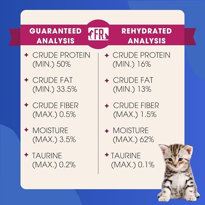 Freeze-Dried Raw Cat Food - Beef Formula, High Protein, Grain-Free, Whole Ingredients, No Additives, Meal Mixer or Topper - Supports Healthy Digestion, Coat, and Joints