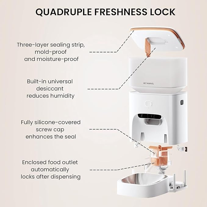 PETMARVEL Automatic Cat Feeder with Camera, 1080P HD Video with Night Vision, 2.4G WiFi Cat Dog Feeder with 2-Way Audio, Smart App Control Pet Dry Food Dispenser 4.4L for Cats and Dogs