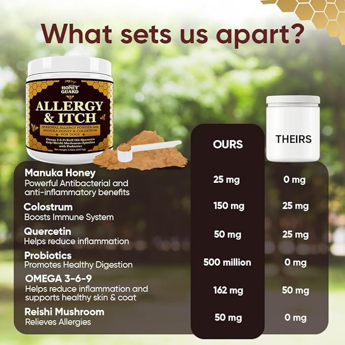 iHeartDogs Honey Guard Allergy & Itch Omega-3-6-9 Powder for Dogs Extra Strength with Manuka Honey, Quercetin, Colostrum, Kelp, Krill Oil & Probiotics - 90 Scoops