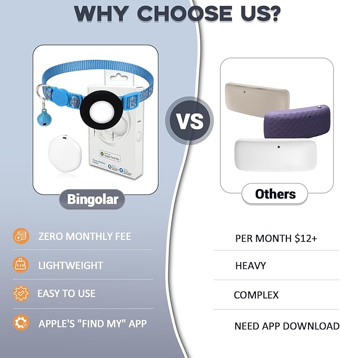 GPS Tracker for Cats, Mini GPS Pet Tracker with Collar, IP68 Waterproof Cat Trackers Collar,No Monthly Fee,Work with Apple Find My(iOS Only),Smart Trackers for Pets(Blue)