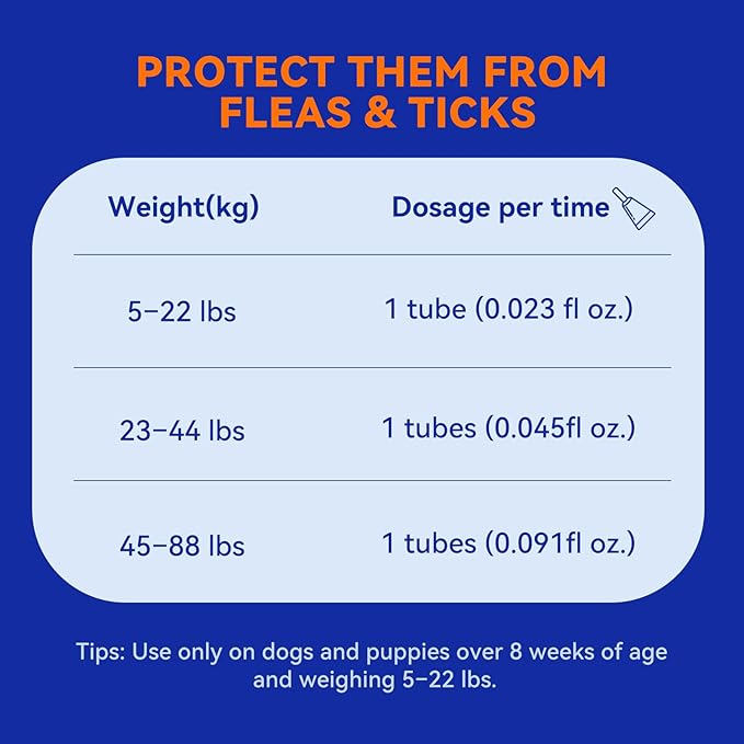 Flea and Tick Prevention for Dogs, Addcool Dog Flea and Tick Treatment, Flea & Tick Control Topical Drops, 3 Doses, Vet-Recommended(5-22 lbs)