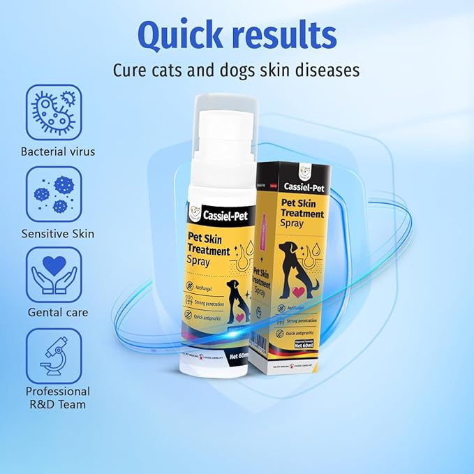 Hot Spot Spray for Dogs and Cats, Itch Relief Spray and Hot Spot Treatment for Irritated Dry Itchy Skin, Allergies, and Dermatitis for Dogs & Cats, 2.02oz
