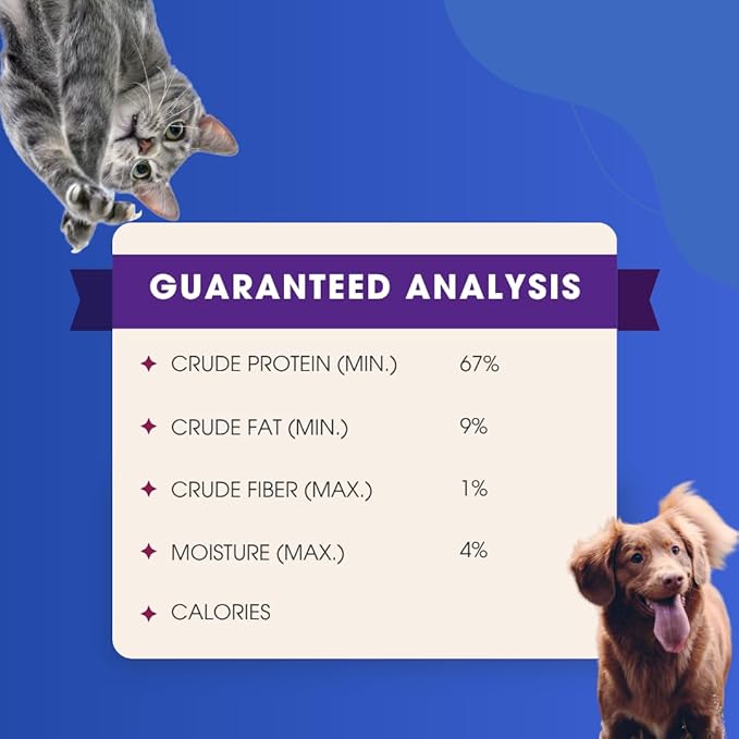 Freeze-Dried Duck Wings for Pets – Crunchy Whole Wing Treats for Dogs and Cats – Natural Raw Meaty Bones for Chewing and Dental Health