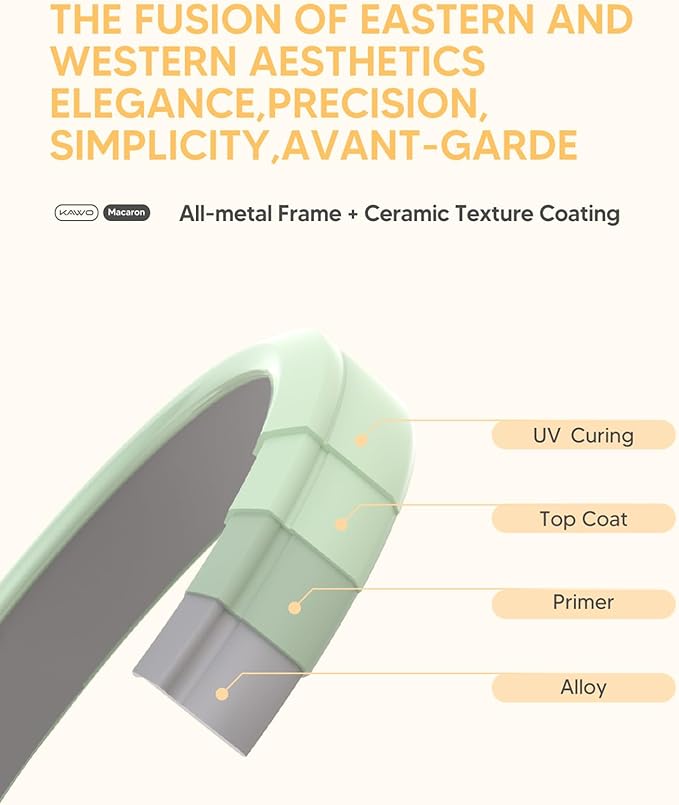 KAVVO Macaron 36mm Round Stylish Watch, 1.106'' AMOLED Retina Screen, Always-on Display, Silicone Magnetic Suction Strap, Female Health Record, Waterproof(Mistic Black)