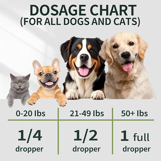 Hemp Oil for Dogs & Cats, Anxiety & Stress Relief Drops with Omega 3-6-9,Hemp Oil Helps with Pain, Stress, Sleep, Arthritis, Seizures Support, Calming Pet Supplement for Small & Large Pets