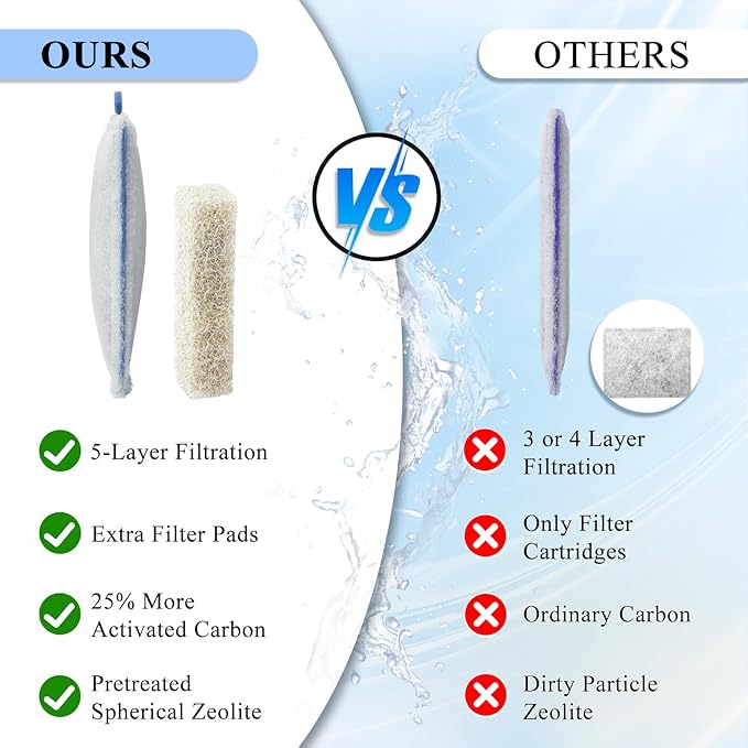 Large Filter Cartridges Replacement Compatible with Aqueon QuietFlow LED PRO Size 20,30,50,75/Power Filter Size 20,30,50,55/75, E Internal 40 and Canister (16+10 Pack Pads)