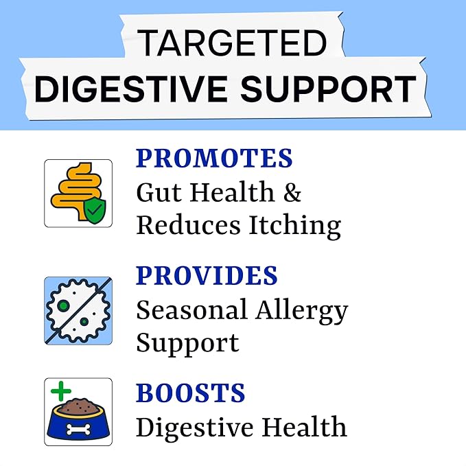 Advanced Dog Probiotics for Digestive Health & Enzymes - Diarrhea, Gas, Upset Stomach Relief & Season Allergy - Chews for Digestion - Prebiotics Fiber Supplement - Pet Probiotics for Dogs - 120 Chews