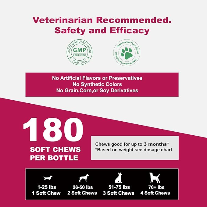 Advanced Dog Hip and Joint Supplement. 14 Active Ingredients, Glucosamine for Dogs Joint Health with Chondroitin, MSM, Turmeric, Omega 3. Joint Pain Relief Chews for Dogs of All Age Size Breed, 180pcs