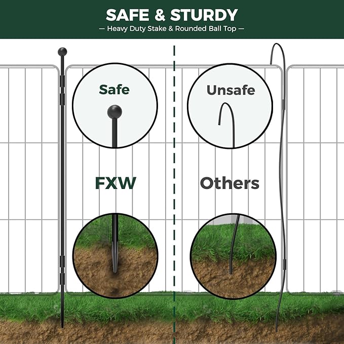 FXW MiniPaws Unleashed Dog Playpen for Yard & RV Camping, Expandable 20-inch 32 Panels for Puppies and Small Dogs, Portable for Indoor and Outdoor Use