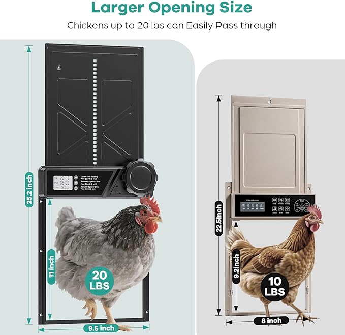 Large Automatic Chicken Coop Door, Aluminum Automatic Chicken Door with Manual & Timer Mode, Anti-Pinch & Battery Powered, LCD Display Chicken Door for Chickens, Ducks, and Geese