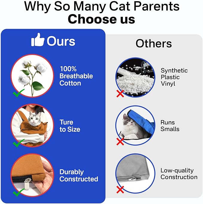 Cat Carrier Soft, Cat Sling for Medium & Large Cats up to 20lbs | Escape-Proof & Anxiety-Reducing Design, Restraint Bag for Vet Visits, Nail Trimming & Travel –Caramel