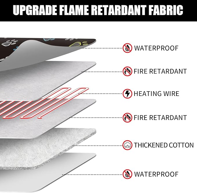 furrybaby Pet Heating Pad, Waterproof Dog Heating Pad Mat for Cat with Durable Anti-Bite Tube Indoor for Puppies Dogs Cats (1 Pack Black, 24 X 16in, Temp Adjustable)