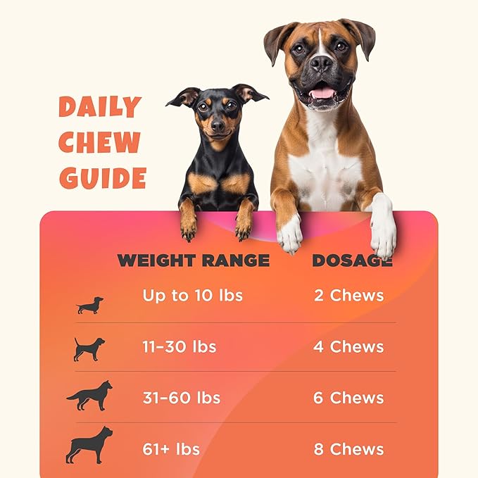 Hip & Joint Supplement Chews for Dogs, Chicken Flavor, 90 Soft Chews - Glucosamine - Chondriotin - Hemp Oil - Turmeric - MSM- Hyaluronic Acid - Hemp Seed Meal