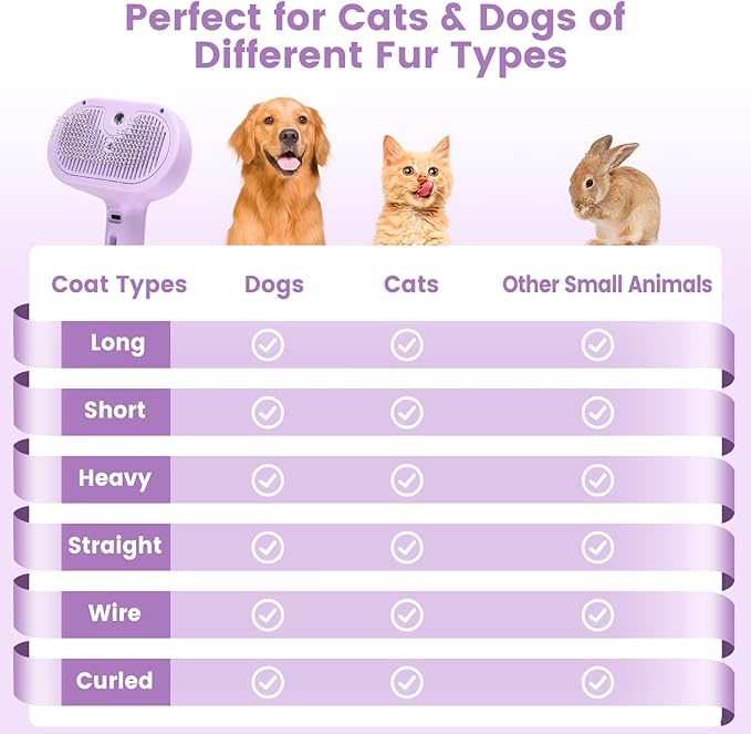 3 in 1 Cat Steam Brush, Pet Spray Hair Removal Comb for Shedding & Grooming, Water Brush for Cats Dogs Small Animals Long Short Haired with One-Click Release Button(Purple)