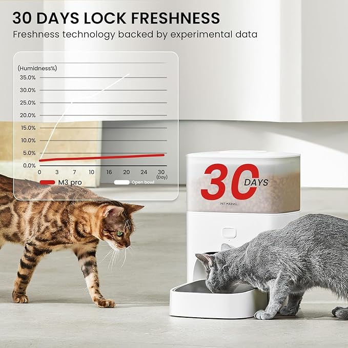 PETMARVEL Automatic Cat Feeder with Camera, 1080P HD Video with Night Vision, 2.4G WiFi Cat Dog Feeder with 2-Way Audio, Smart App Control Pet Dry Food Dispenser 4.4L for Cats and Dogs