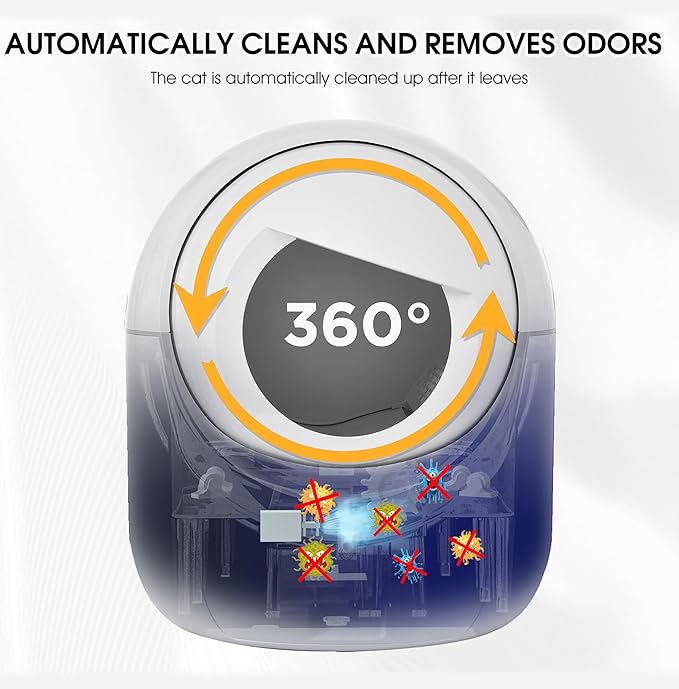 Automatic Litter Box Cleaning - Supports WiFi (2.4ghz) and App - No Need for Manual Cleaning, Reduces Litter Spillage, Super Deodorizing Feature with Bentonite and Xiaomi Cat Litter-White