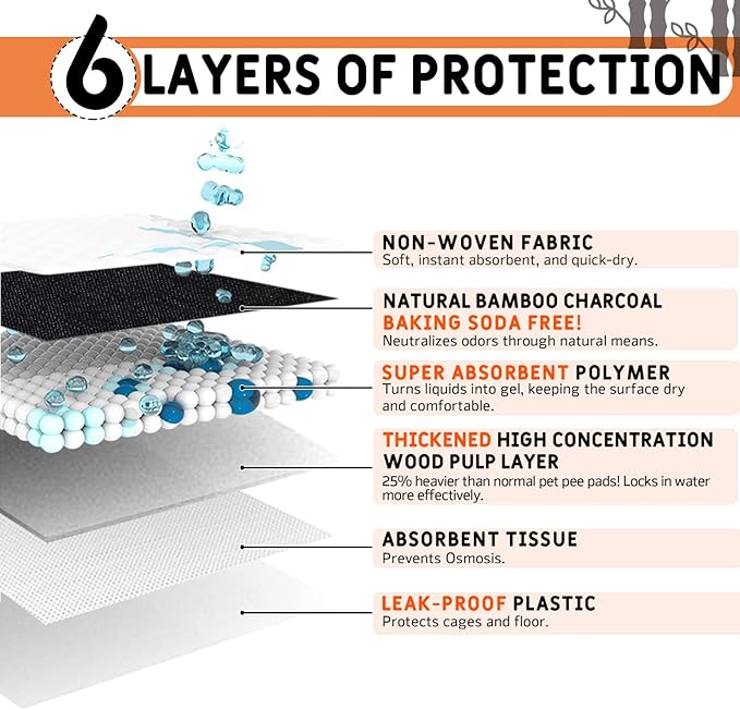 Guinea Pig Bedding, Disposable Guinea Pig Cage Liners, Charcoal Odor Controlling Absorbent Waterproof Pee Pads for Rabbits, Hamster and Other Small Animals. 18''x31'',50 Count