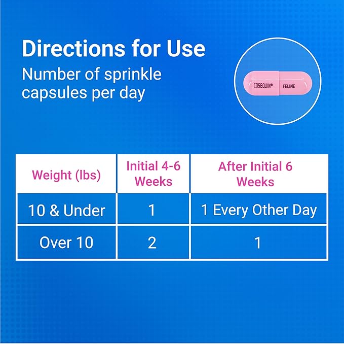 Nutramax Cosequin for Cats Joint Health Supplement, Contains Glucosamine for Cats, Plus Chondroitin and Boswellia, Supports Healthy Joints, For All Breeds and Sizes, Sprinkle Capsules, 60 Count