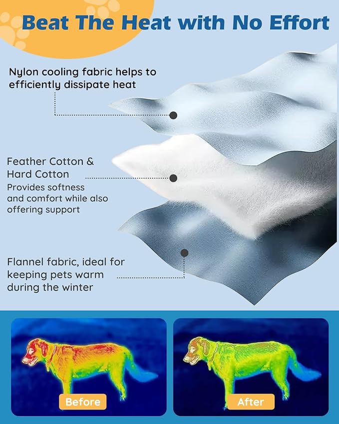 Pet Dog Cooling Mat 39“x27.5” Reversible Cooling Pad for Dogs and Cats, Comfort Ice Silk Cotton Summer Dog Bed Outdoor Indoor Washable, Ideal for Kennel Sofa Floor Car Seats