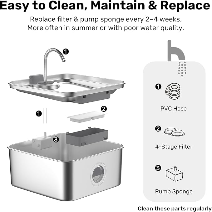 Dog Cat Pet Water Fountain Filter Replacement 9 Packs - Activated Carbon & Ion Exchange Resin Filters with Pump Foam Sponges - Compatible with FUKUMARU 7L Automatic Water Fountain