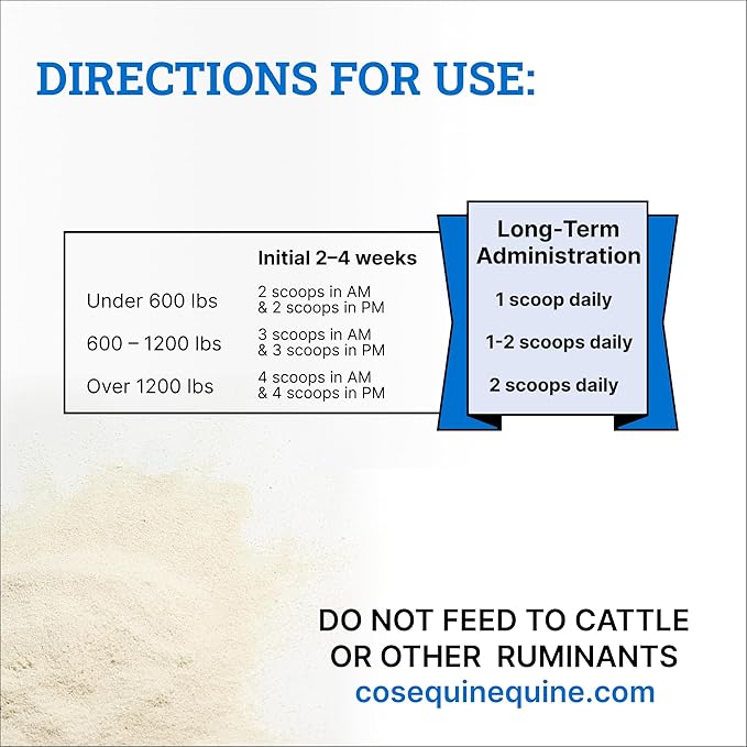 Nutramax Cosequin Original Joint Health Supplement for Horses - Powder with Glucosamine and Chondroitin, 1400 Grams