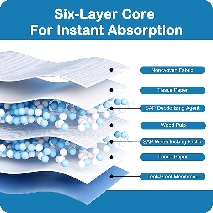 MoMoCo Value Pack Puppy Training Pads 23"x23", 200 Count (Blue100 + Pink100) – Leak-Proof & Super Absorbent Potty Pads for Dogs, Cats & Rabbits