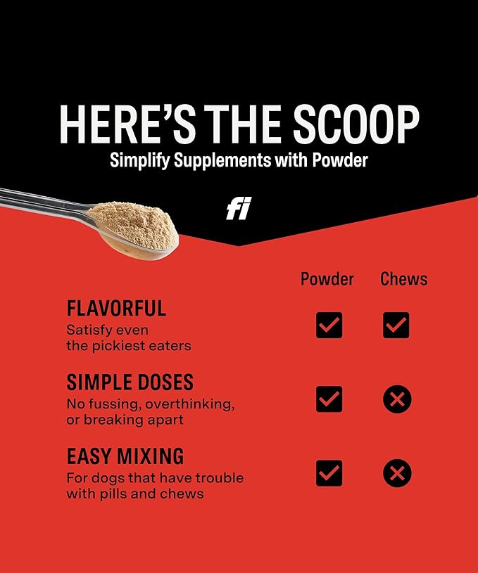 Fi Hip & Joint Supplement for Dogs | Powder Joint Support | Glucosamine, Chondroitin & MSM, Krill, Zinc | Promotes Mobility, Flexibility, Bone and Cartilage Health | Vet-Formulated | 90 Scoops