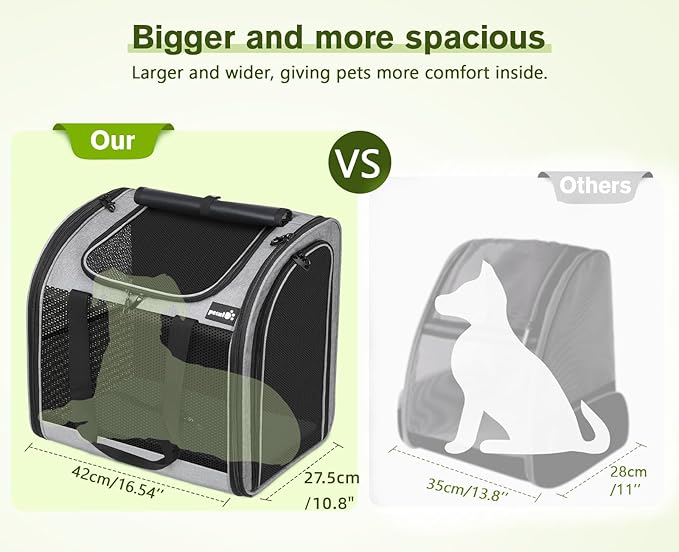 Pecute Cat Backpack with Widened Interior Space, Upgraded Dog Backpack Carrier with Various Ways to Carry, Pet Backpack with Breathable Mesh, Pet Travel Carrier with Soft Padded, Reinforced Support