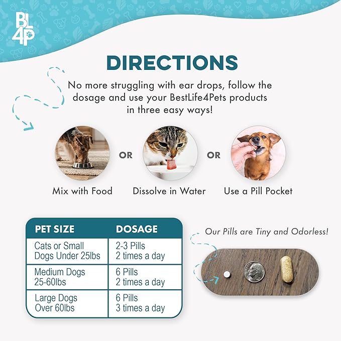 Itch Relief and Ear Infection Treatment for Dogs & Cats, Natural Ear Mites Treatment for Cats and Dogs Soothes Itchy Ears, Reduces Swelling, Otitis, Pain & Inflammation, 400 Easy to Give Tiny Pills