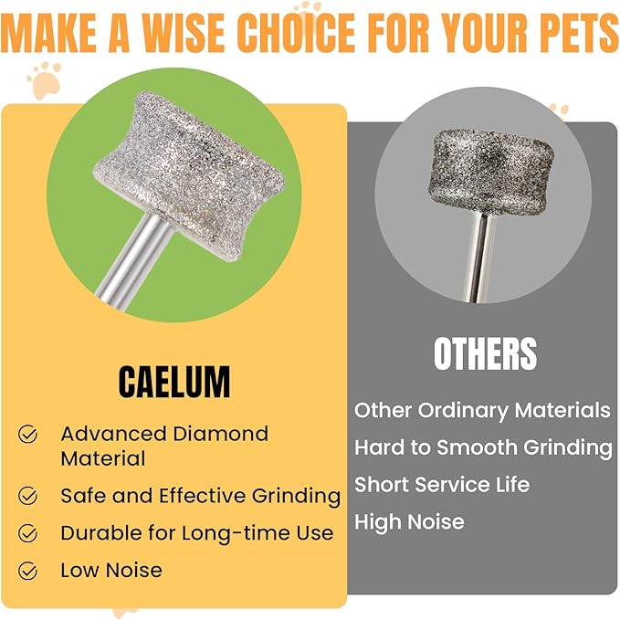 CAELUM Diamond-Coated Pet Nail Grinder Bit, 1/8” Shank for Dremel Nail Tools, Durable & Low-Noise Nail Trimmer for Dogs, Top & Side Grinding, Gentle, Precise Nail Grooming（80grit）