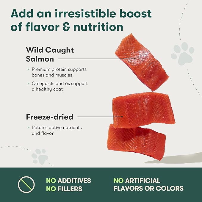 Jinx Premium Freeze-Dried Dog Food Toppers, Salmon on Top - Healthy & Natural Meal Toppers for Dogs with Real Chicken with Real Ingredients & No Fillers - Pet Products for All Lifestages - 3oz