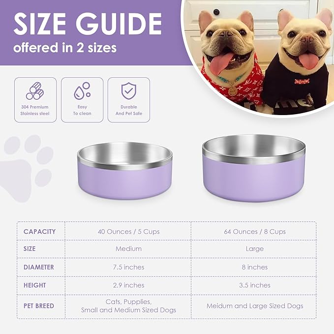 IKITCHEN Dog Bowl for Food and Water, 40 Oz Stainless Steel Pet Feeding Bowl, Durable Non-Skid Insulated Heavy Duty with Rubber Bottom for Medium Large Dogs (40 Ounces/5 Cup, Light Purple)