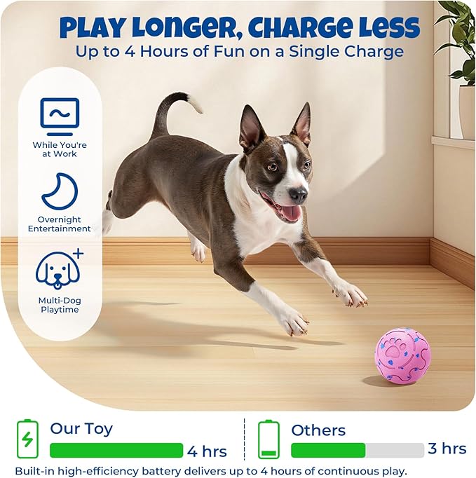 Dog Balls: Interactive Dog Ball Auto Rolling - Interactive Dog Toys for Aggressive Chewers - Bouncy & Throwable, Type-C Rechargeable, Washable, for Small & Medium & Large Dogs – Pink