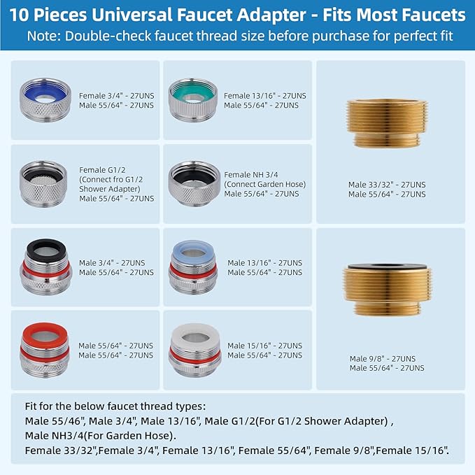 Hibbent Sink Faucet Hose Sprayer Attachment with 10 Adapters - Dual Function Handheld Bidet, Rinser & Shower Head - for Feminine Hygiene, Baby Diaper Cleaning & Pet Bathing