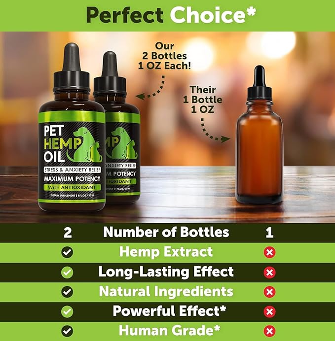 Hemp Oil for Dogs and Cats - Organic Hemp Oil Drops for Anxiety Relief, Stress,Pain, Calming, Sleep, Arthritis - Hip and Joint Support - Skin Health, Anti-Inflammatory - Omega 3-6-9 Pet Drops (2 Pack)