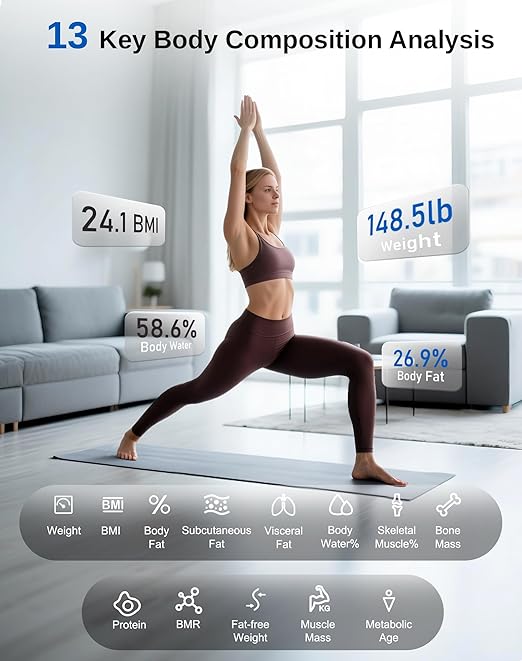 GE Smart Scale for Body Fat, BMI Muscle Mass Digital Bathroom Weight Scales Bluetooth Electronic Body Composition Monitor for People with App Large Display, Accurate 400lb Weighing