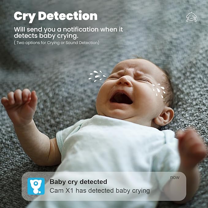 litokam 2K Indoor Camera, 360 Pan/Tilt Home Security Cameras with Motion Detection, Pet Cam with Phone App, Baby Monitor with Night Version, WiFi Camaras, Two Way Audio, Work with Alexa, 2 Pack