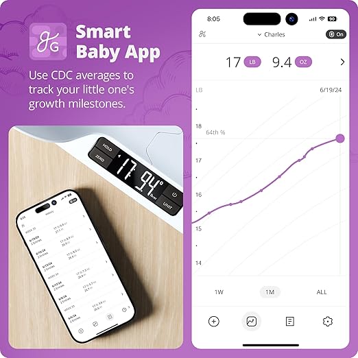 Greater Goods Smart Bluetooth Baby Scale with in-House Algorithm for Wiggly Babies, Infants, and Toddlers