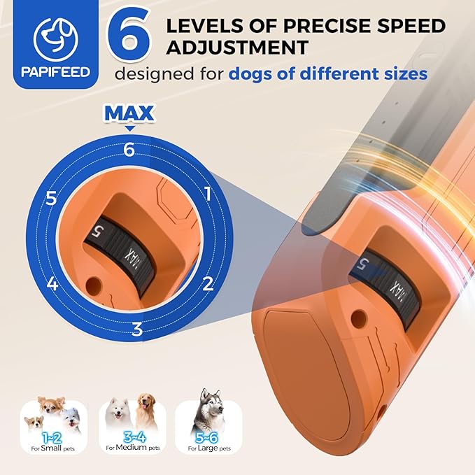 PAPIFEED High Torque Dog Nail Grinder Quiet - 6-Speed Adjustable Pet Nail Trimmer with 2 LED Lights & Dust-Proof Cover, Powerful Motor for Large/Medium/Small Dogs & Cats, Rechargeable - Orange