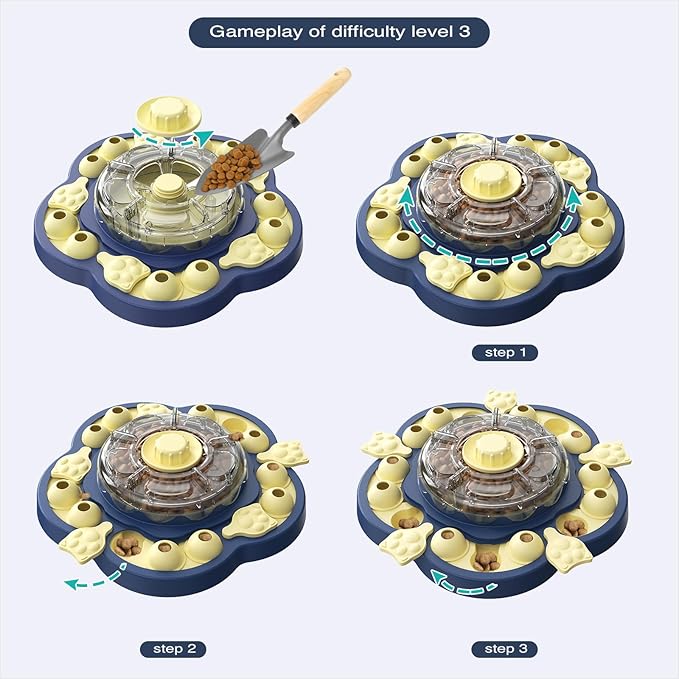 KADTC Dog Spinning Puzzle Toy Level 3 in 1 Treat Dispenser Kibble Dispensing Toys for Small/Medium/Large Dogs Slow Food Puzzles Feeder Puppy Brain Mental Stimulation Interactive Enrichment Mind Game