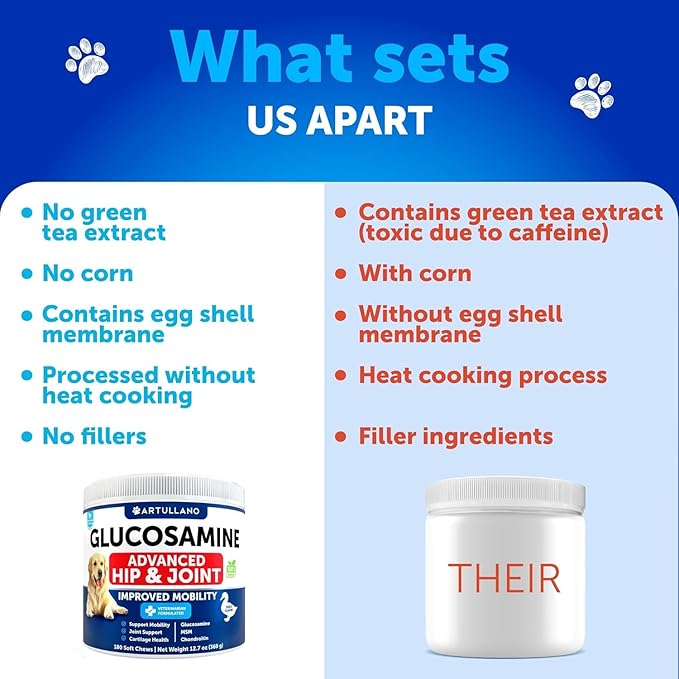 Glucosamine for Dogs - Hip and Joint Supplement for Dogs with Arthritis - Chews with Chondroitin, Hemp Oil, MSM - Canine Joint Pain Relief Health - Mobility Support for Large Breeds - 180 Soft Treats