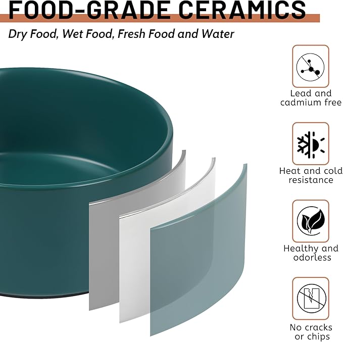 Large Dog Bowls, Non Slip Heavy Ceramic Dog Food and Water Bowl with White Silicone Base, 2 Pack Pet Feeding Bowls for Medium, Big and Giant Dogs (Black+Green, 8 Inches)