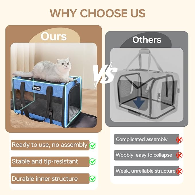 Large Cat/Dog Carrier up to 25 Pounds, Portable Soft Sided Pet Travel Carriers for Medium Big Cats and Puppy, Collapsible Puppy Crate Outdoor 20x13x13in, Dark Blue